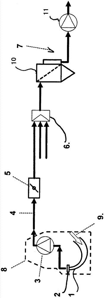 Regulation assembly for a cigarette manufacturing machine and method for regulating the transport of the cigarette filler