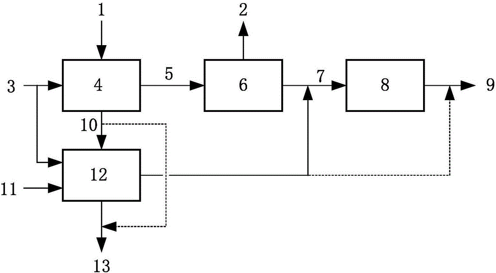 Method for comprehensive treatment of oily sludge based on hydrothermal technology