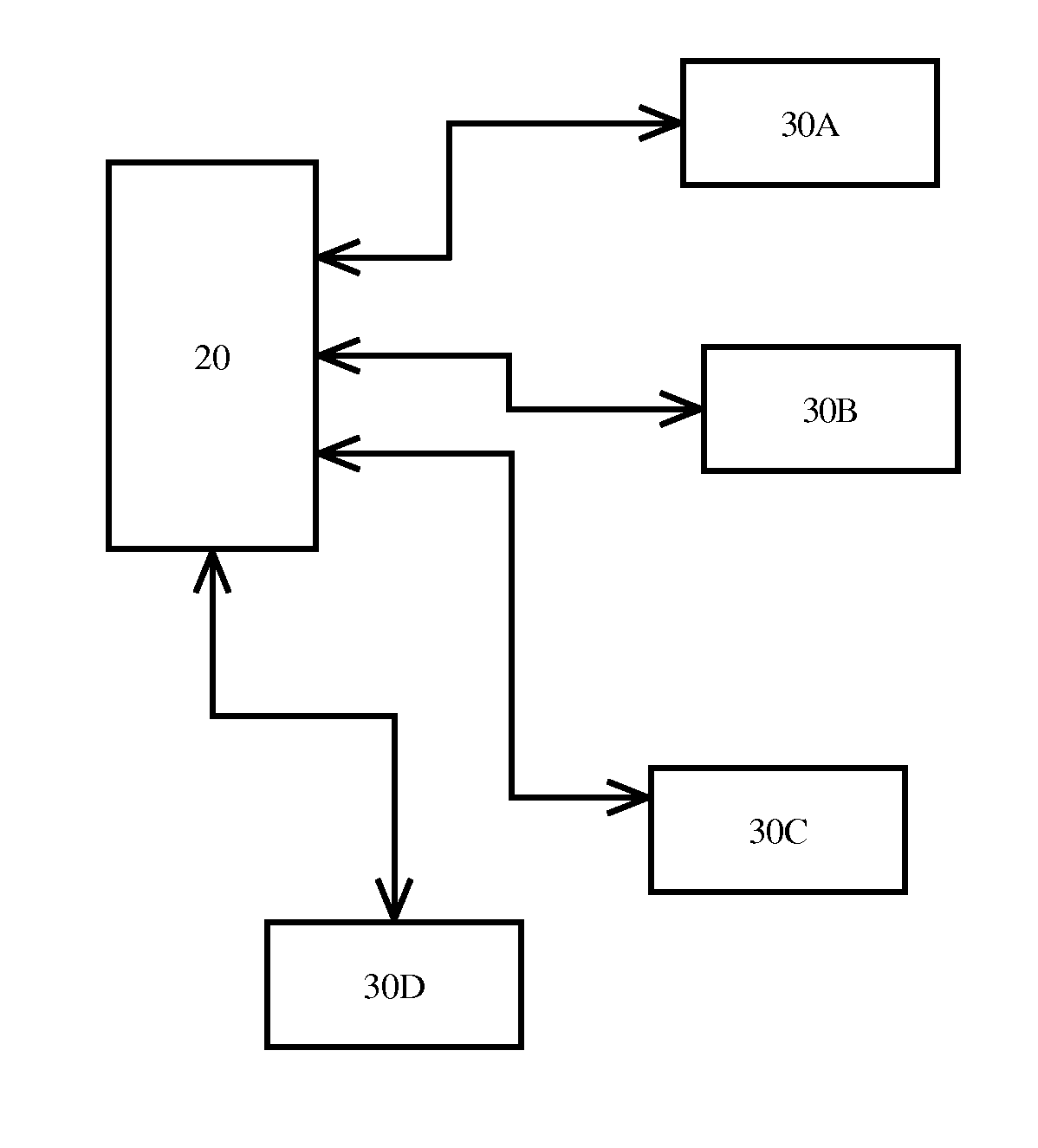 Data gathering using a mobile computing device