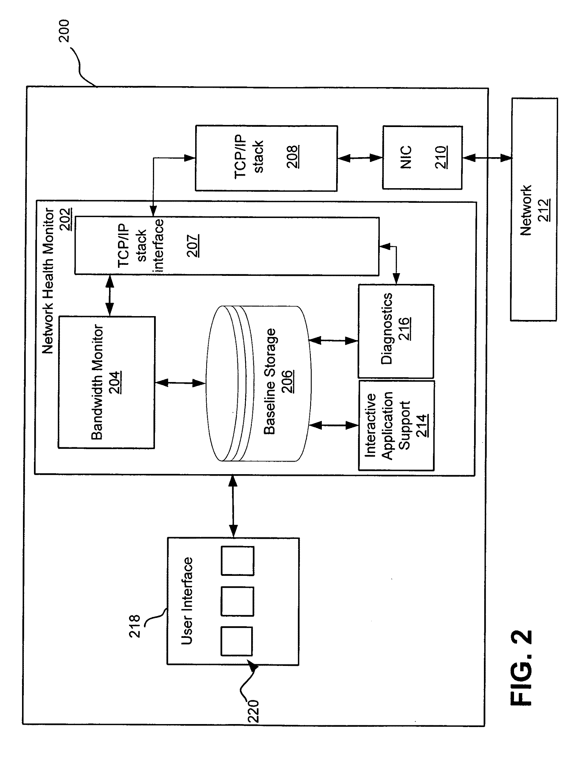 Monitoring network performance to identify sources of network performance degradation