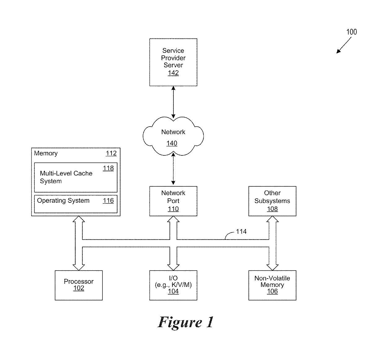 Multi-level cache system in a software application