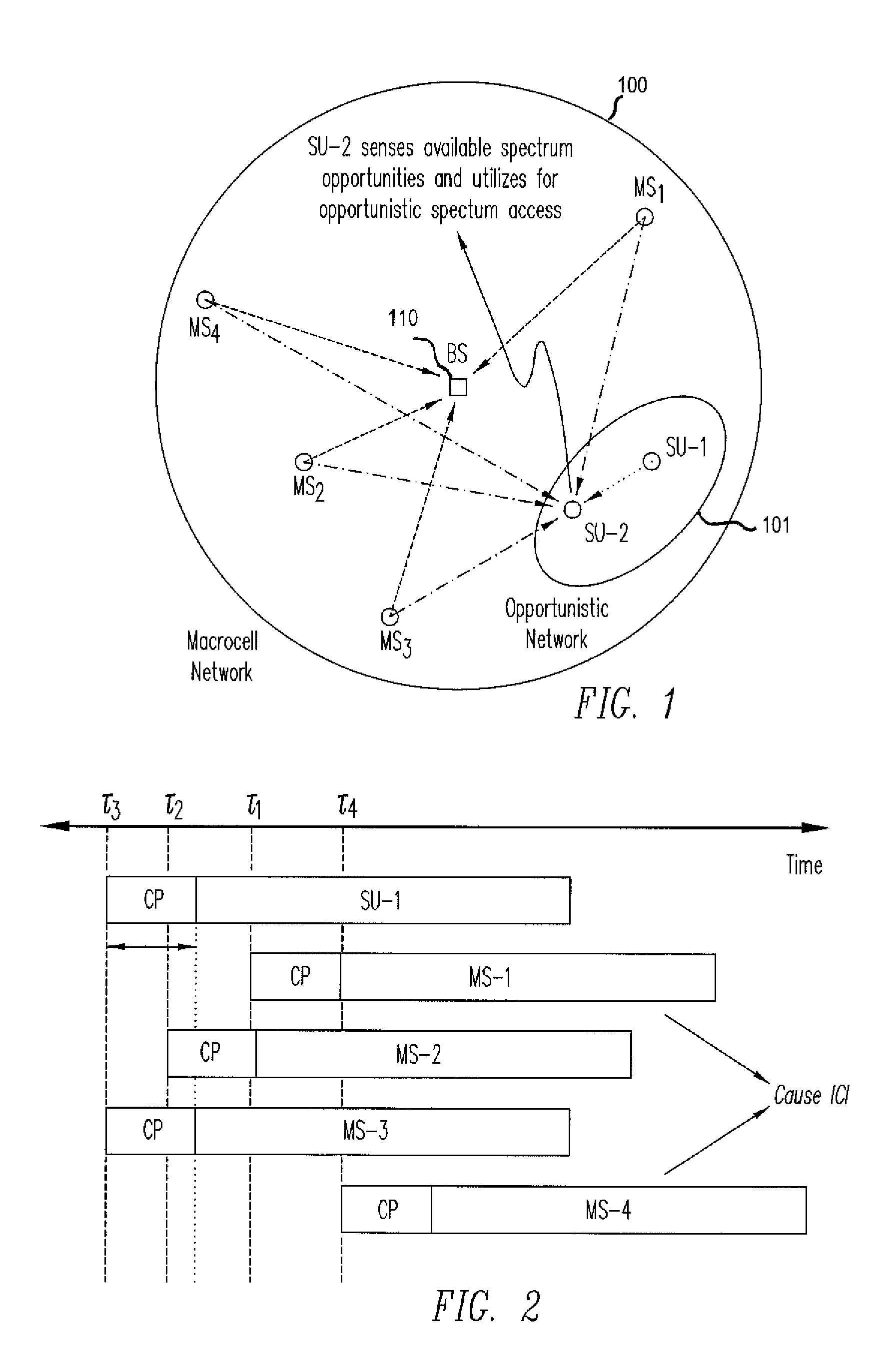 Method for interference-minimizing resource block-size selection at a macrocell, a microcell and a femtocell