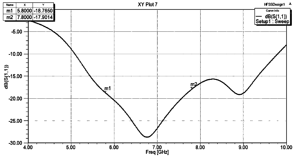 Novel ultra-wideband power divider based on LTCC