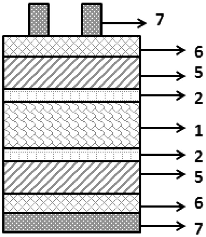 Preparation method of multi-layer thin film passivation contact structure and full-passivation contact crystalline silicon solar cell