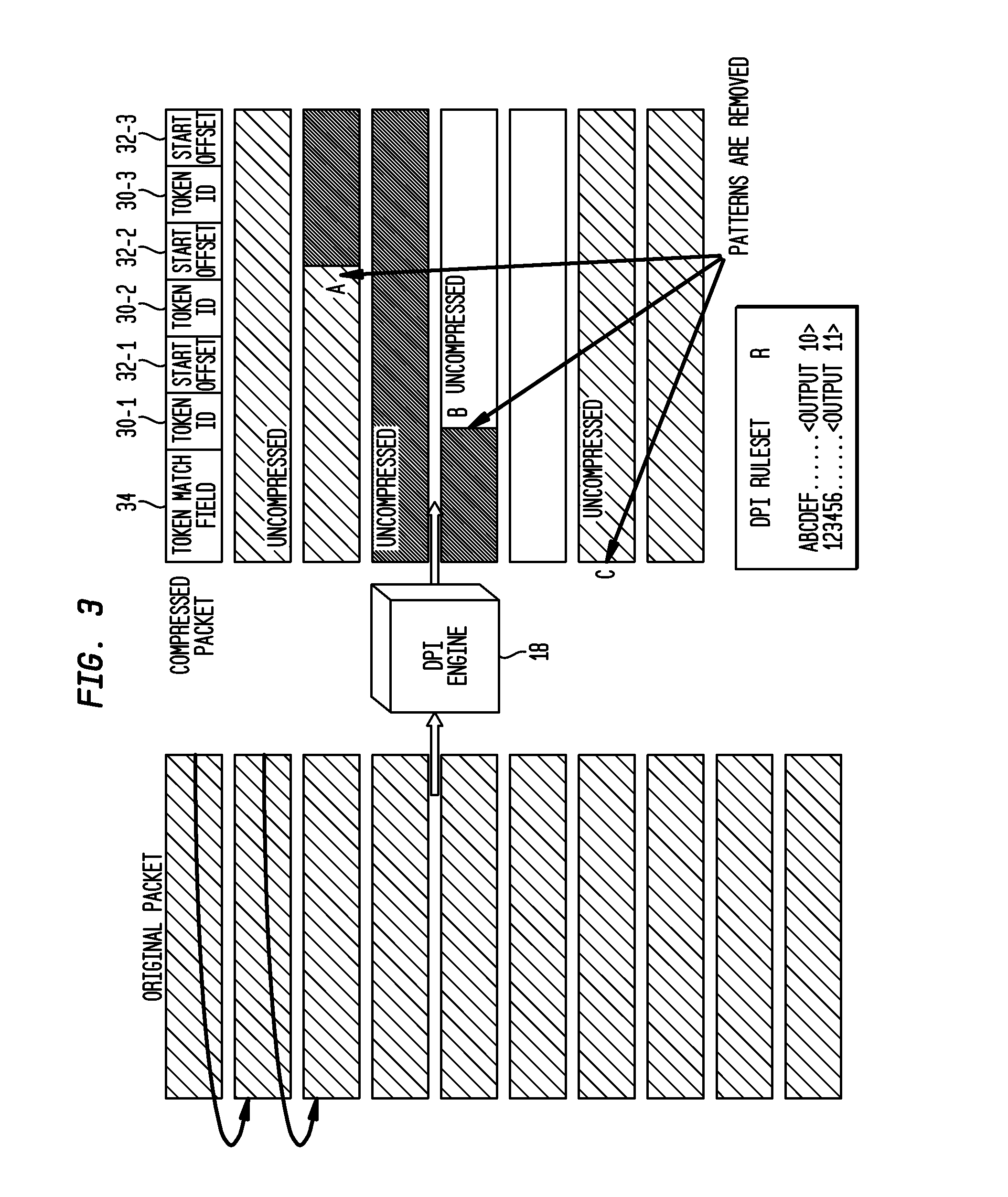 Low latency in-line data compression for packet transmission systems