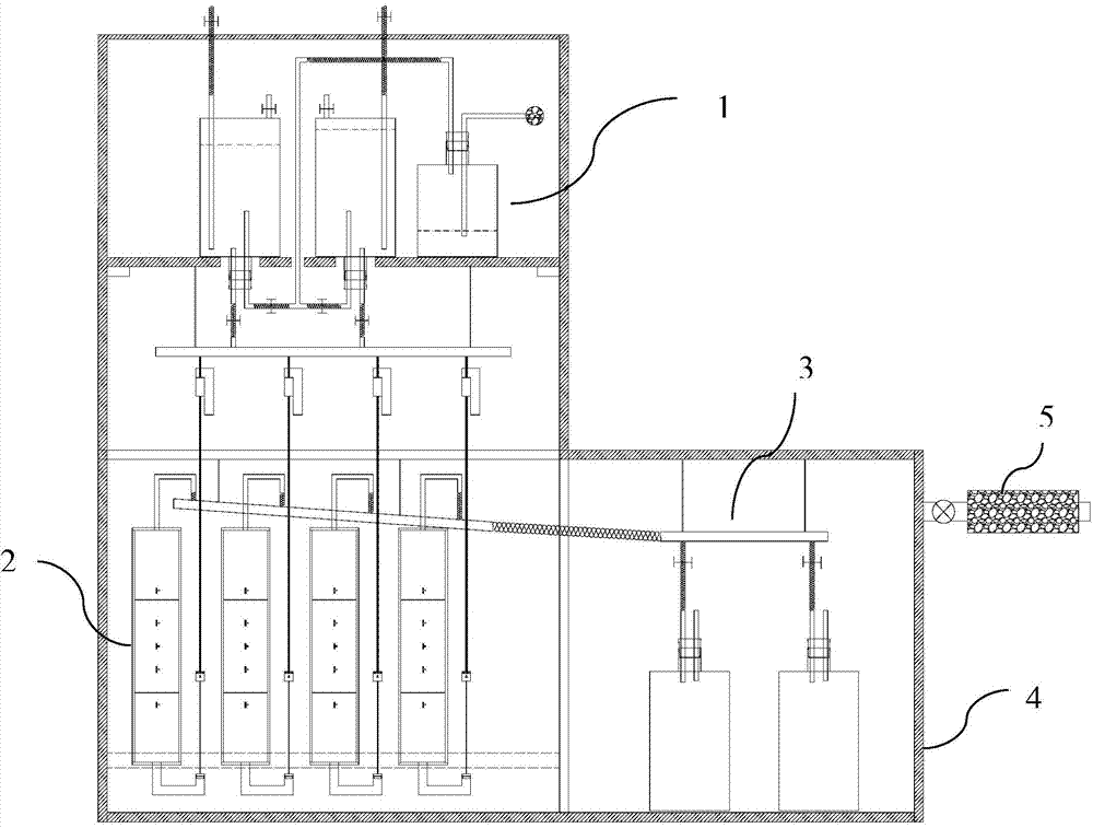 Closed underground water solute migration simulation experimental device