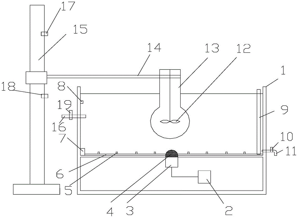 A Multifunctional Microwave Heating Reaction Control System