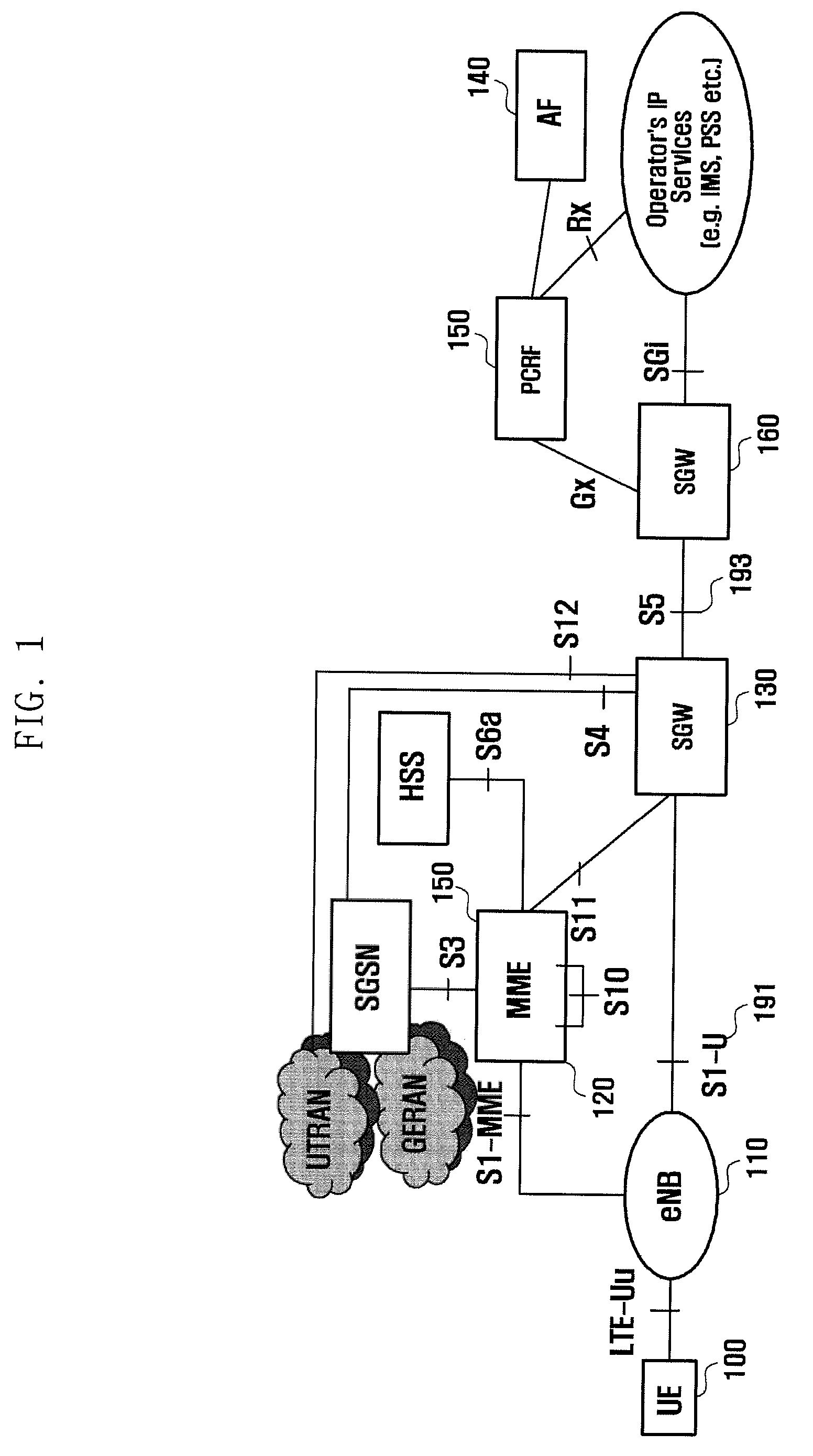 Method and apparatus for controlling specific service in network congestion state in wireless communication system