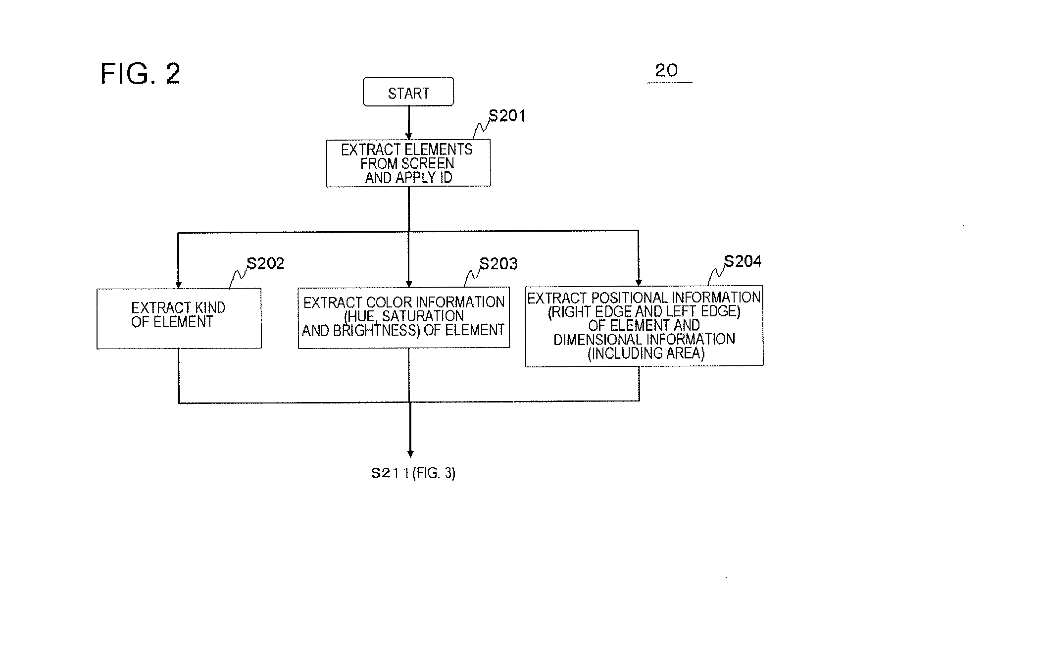 Screen inspection device, screen inspection method, and program