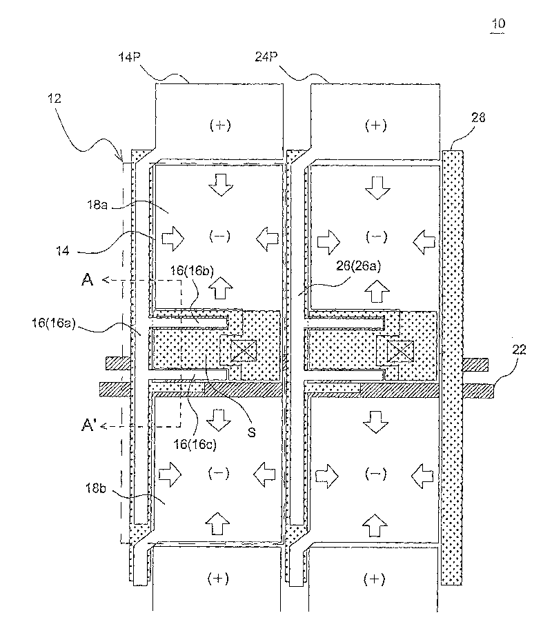 Multi- domain LCD device