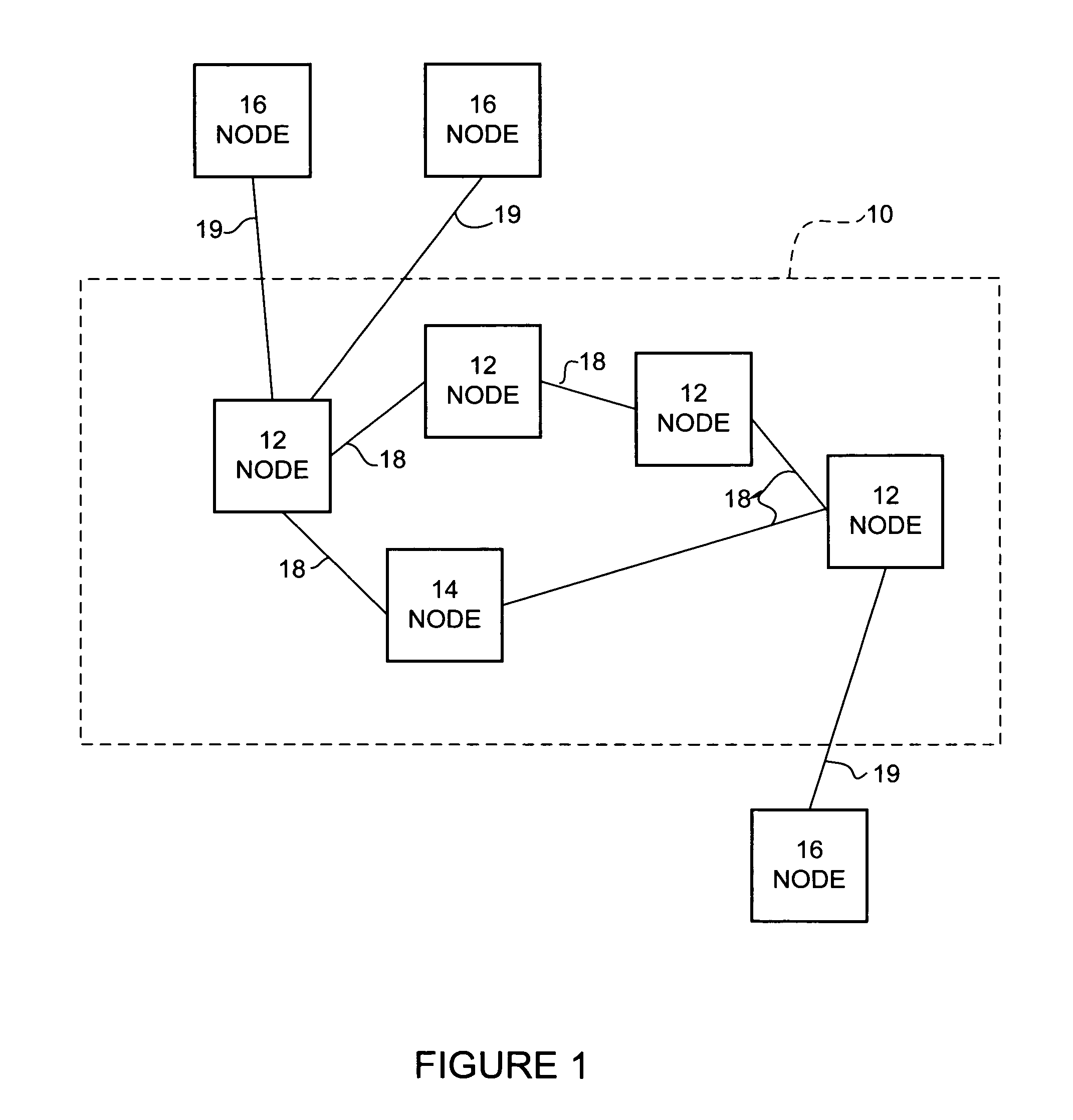 Method and system for network traffic matrix analysis