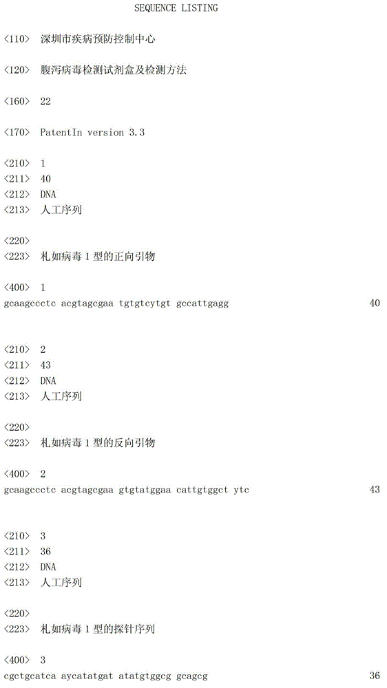 Diarrhea virus detection kit and method