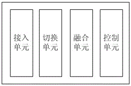 Multimedia video intelligent processing system