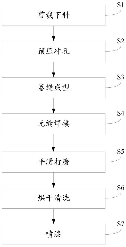 A kind of preparation method of gas storage tank