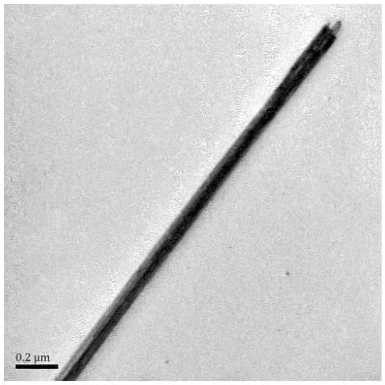 A kind of synthetic method of cobalt oxide/graphene composite absorbing material