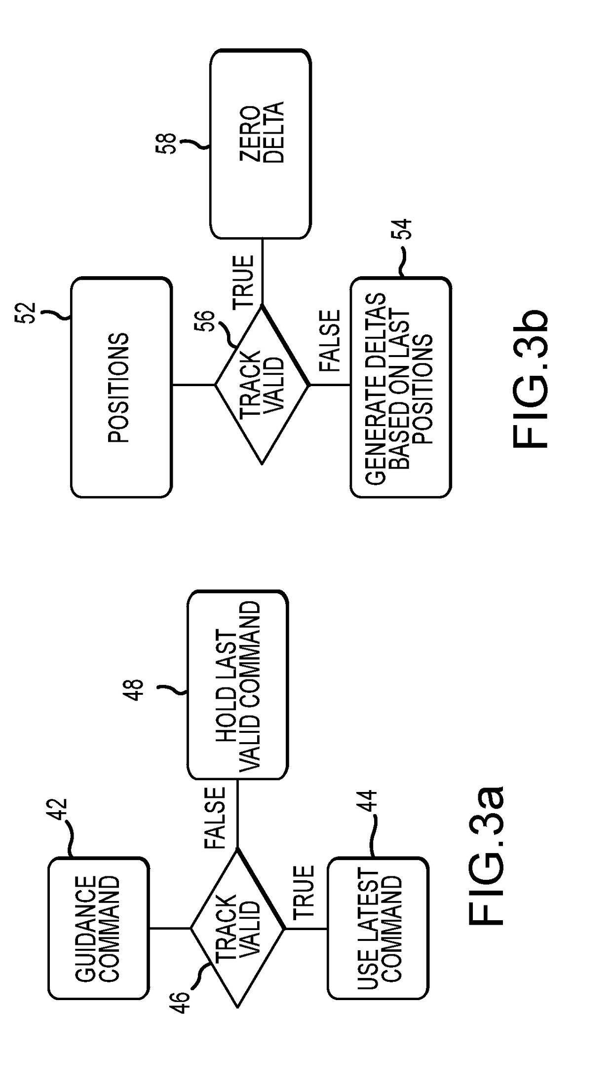 Recapture of remotely-tracked command guided vehicle into the tracker's field-of-view