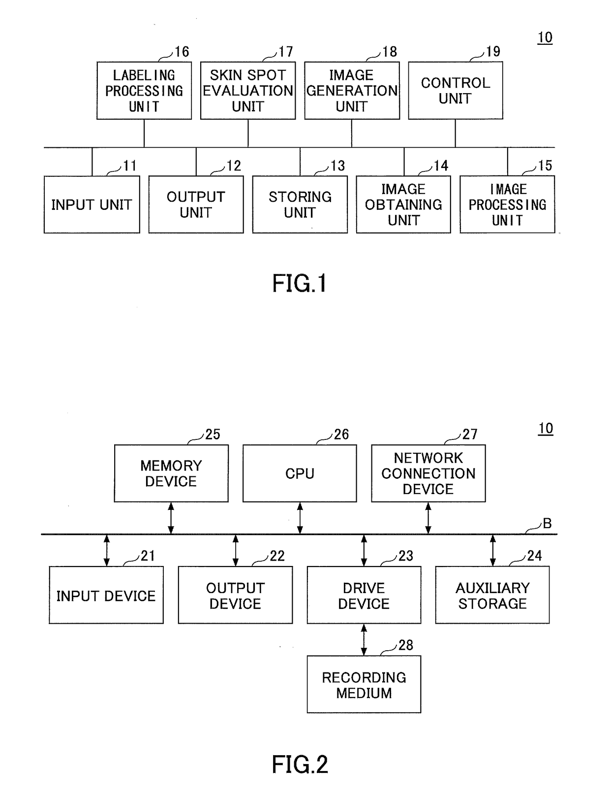 Skin spot evaluation apparatus, skin spot evaluation method and program