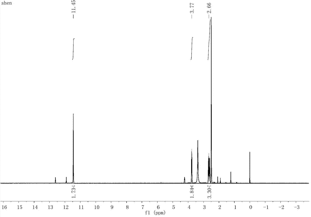 Melamine dual-mode sensor based on Au-Fe3O4 composite nanoparticles and preparation method thereof