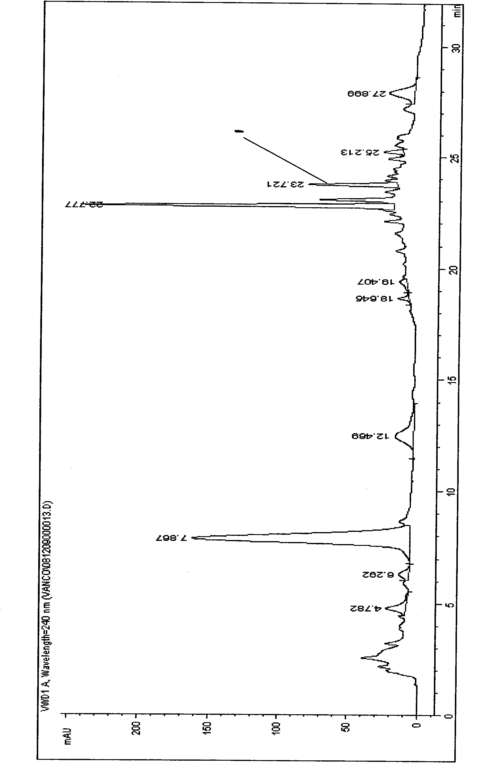 Isoflavone glycoside compound and preparation method thereof