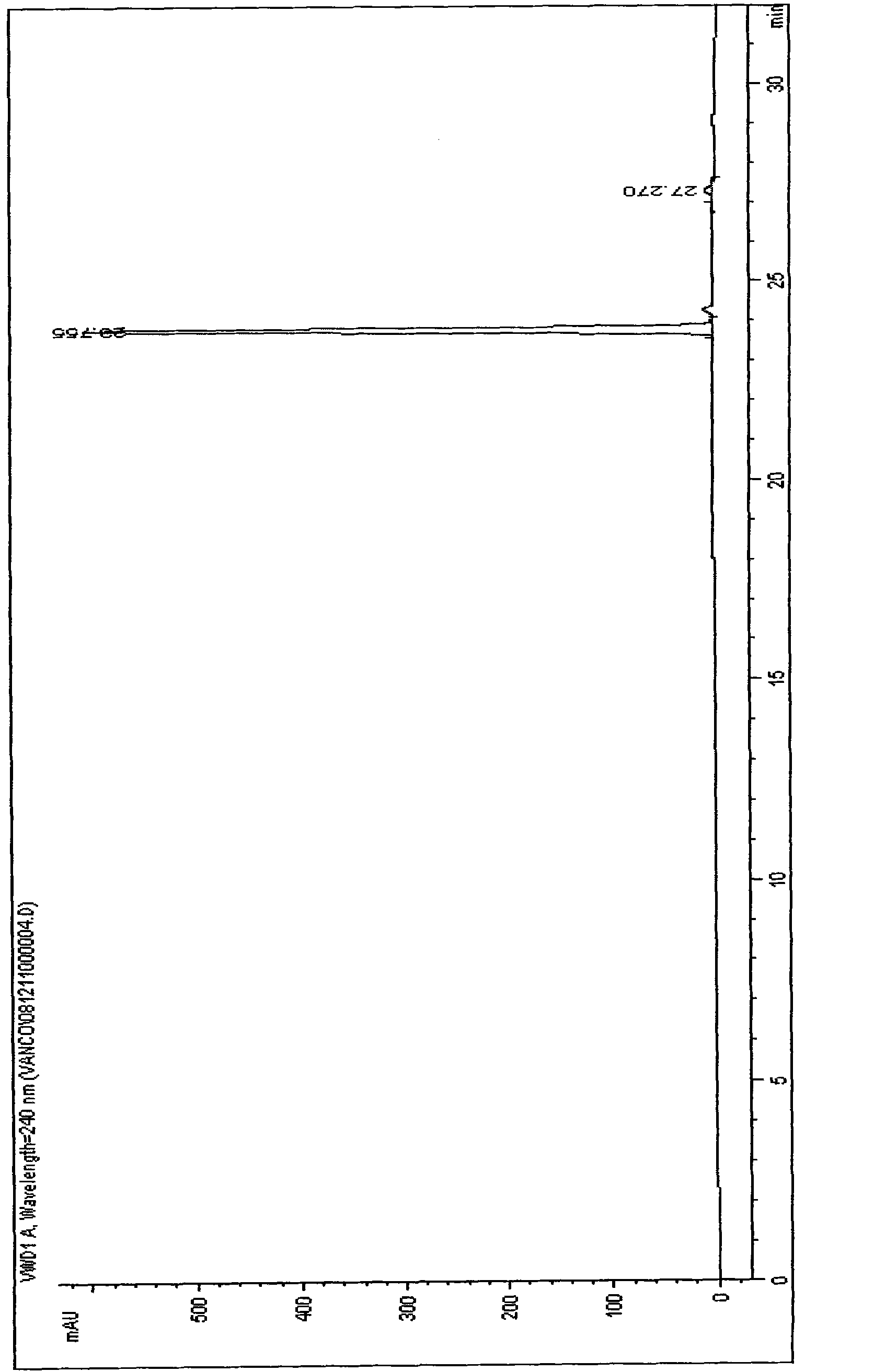 Isoflavone glycoside compound and preparation method thereof