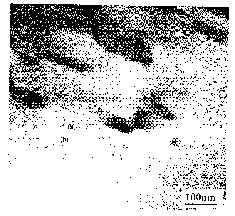 Method for simultaneously improving magnetic property and mechanical property of hot-pressing magnet ring