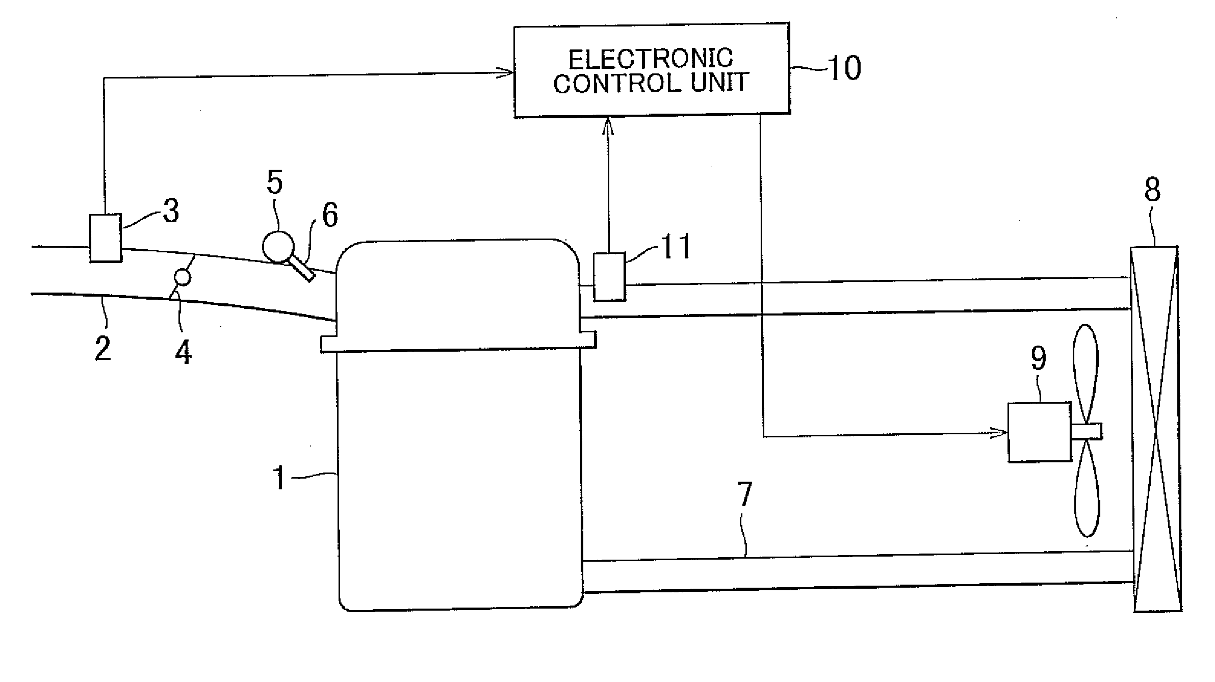 Cooling apparatus for water-cooled engine and method of controlling cooling apparatus for water-cooled engine