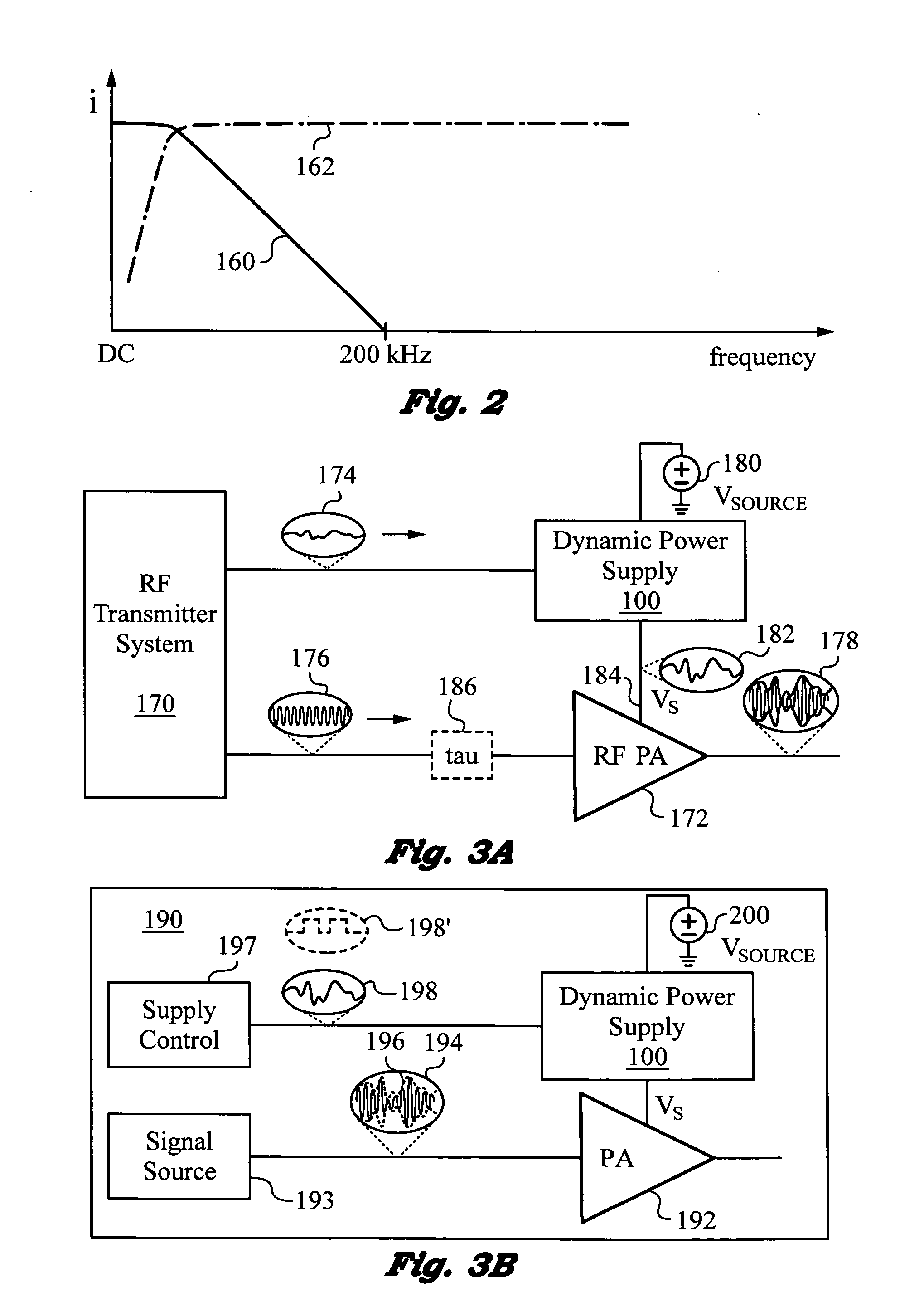 Dynamic power supply employing a linear driver and a switching regulator