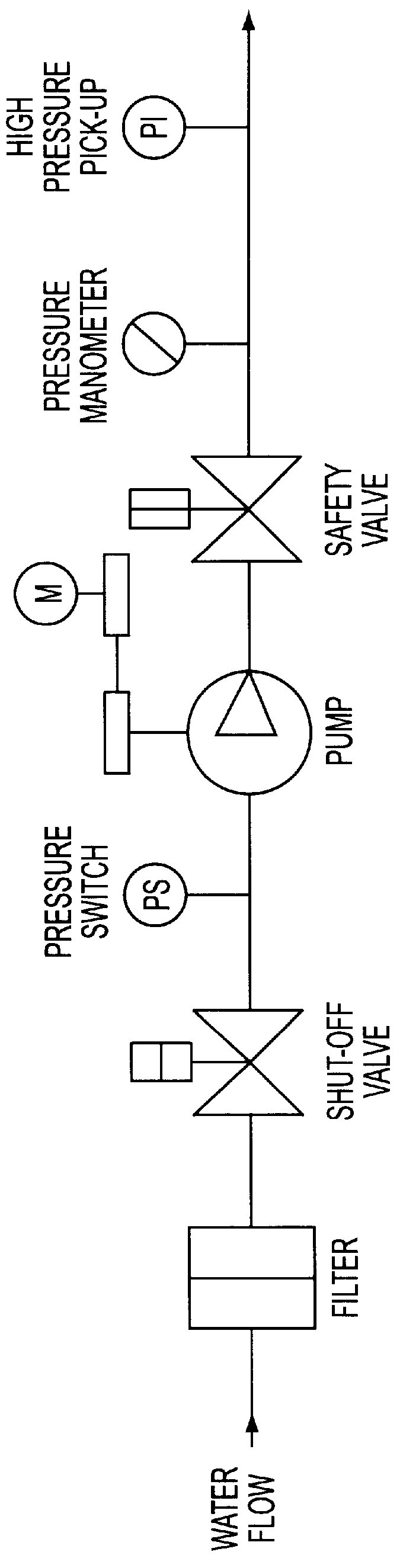 Process for cleaning a transport belt