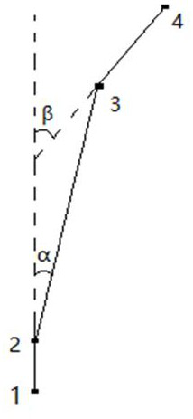 BIM model component category-level lightweight method and system