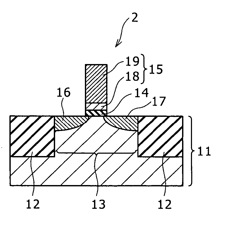 Semiconductor device and method of manufacturing the same