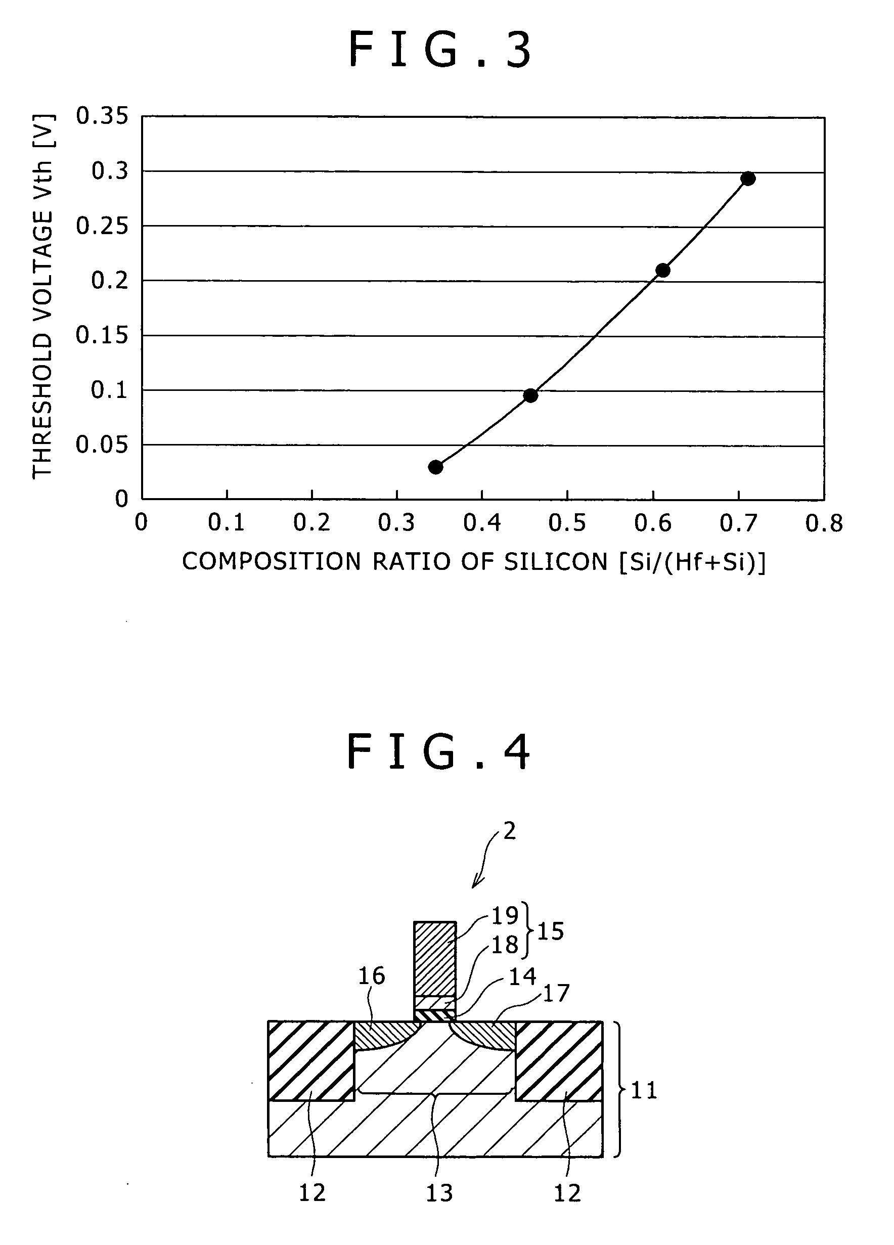 Semiconductor device and method of manufacturing the same