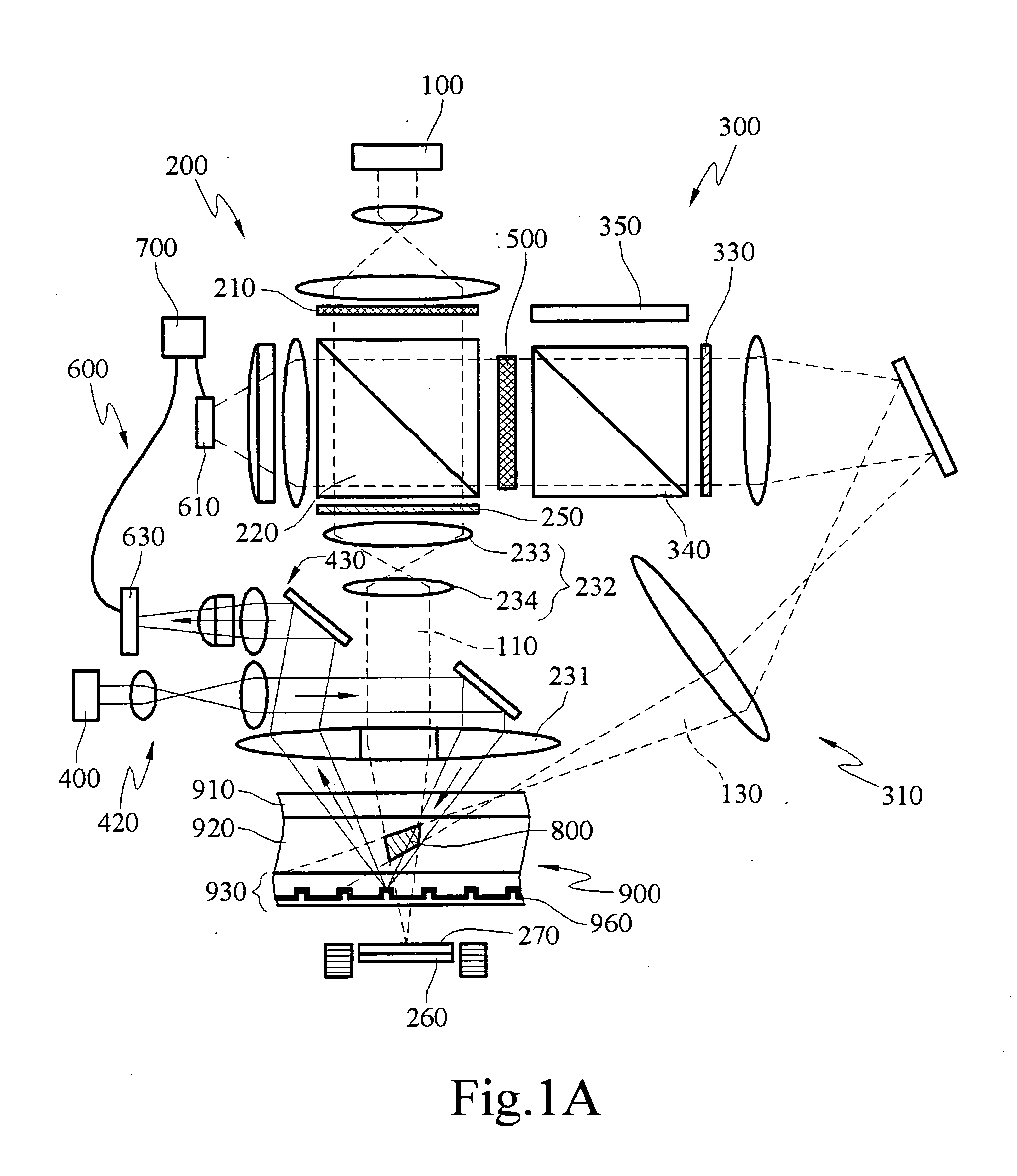 System and method for recording and reproducing holographic interferogram with optical servo