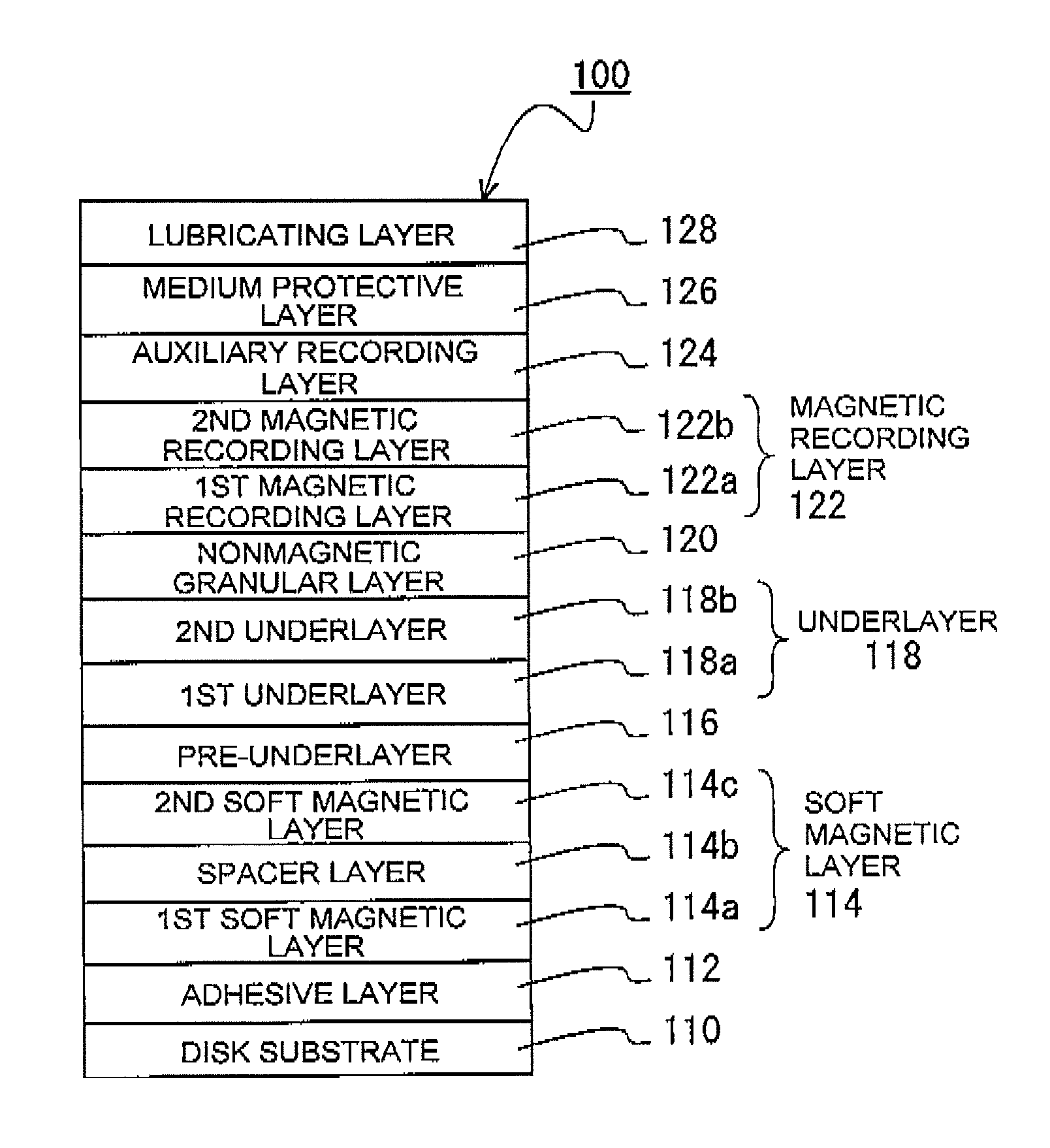 Perpendicular magnetic recording medium and method of manufacturing the same