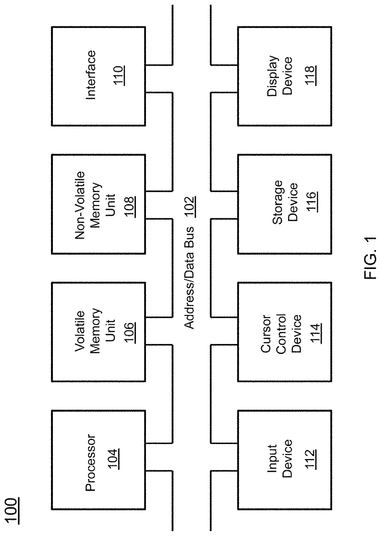 Method for understanding machine-learning decisions based on camera data