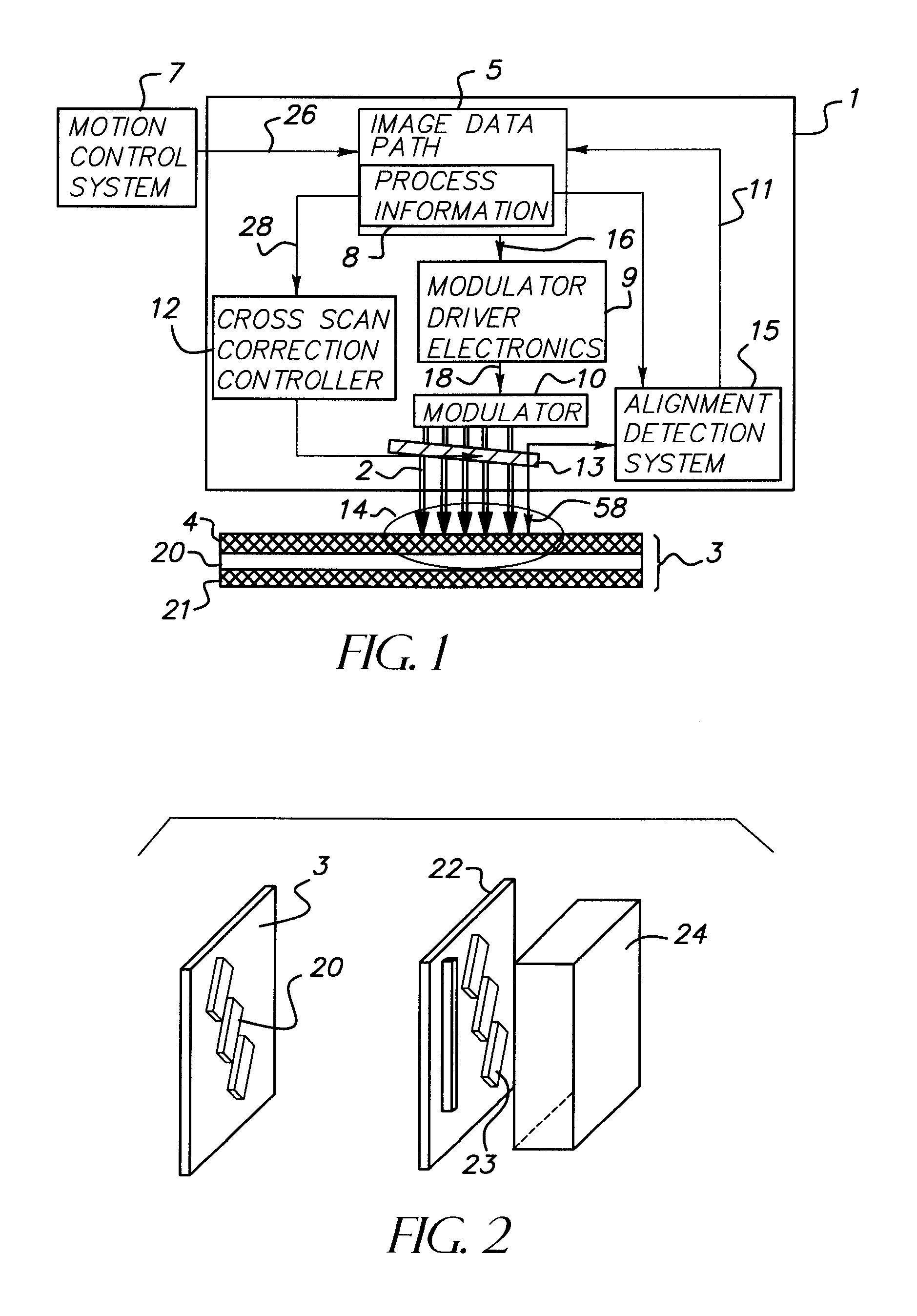 Dynamic compensation system for maskless lithography