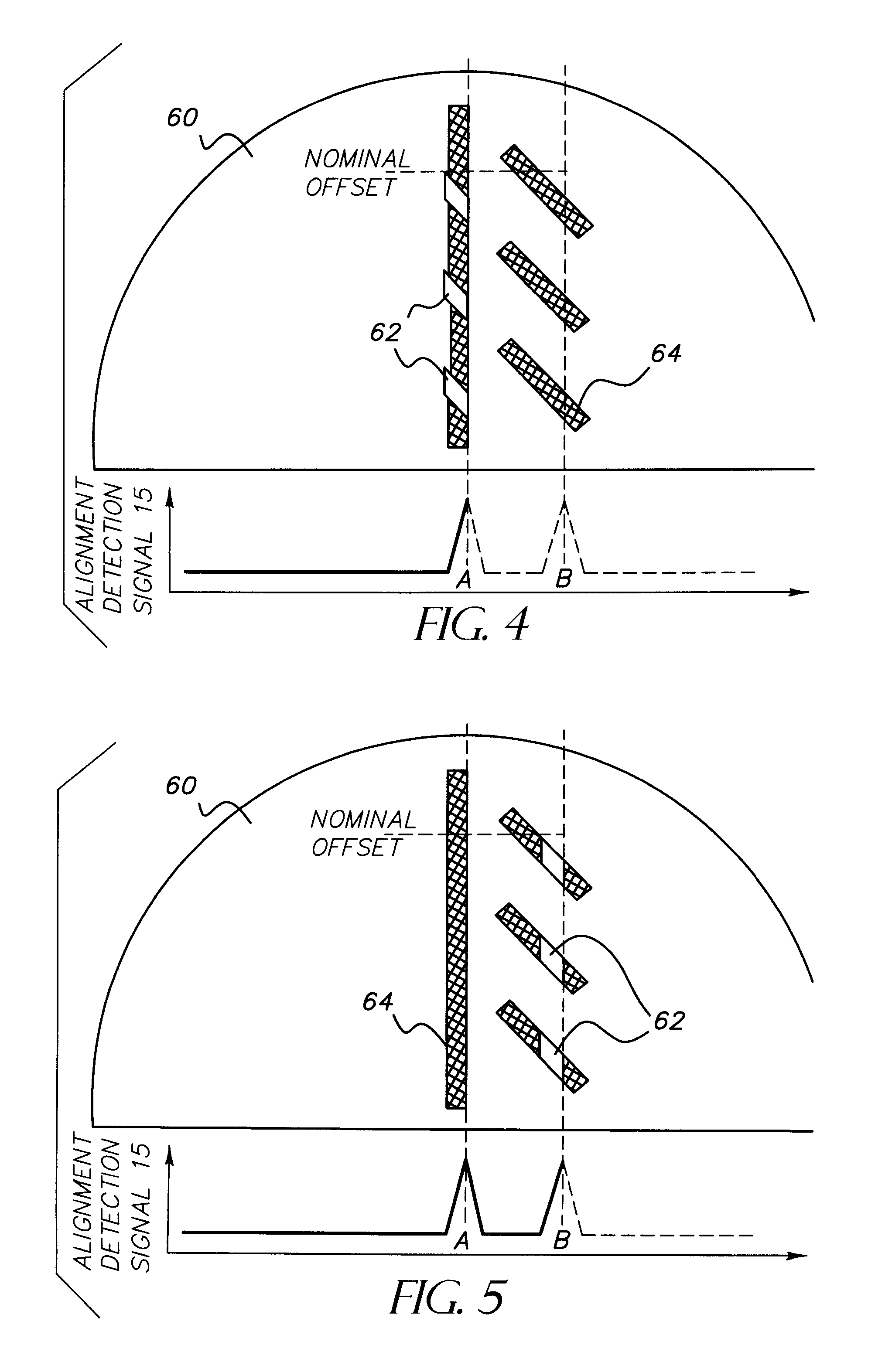 Dynamic compensation system for maskless lithography