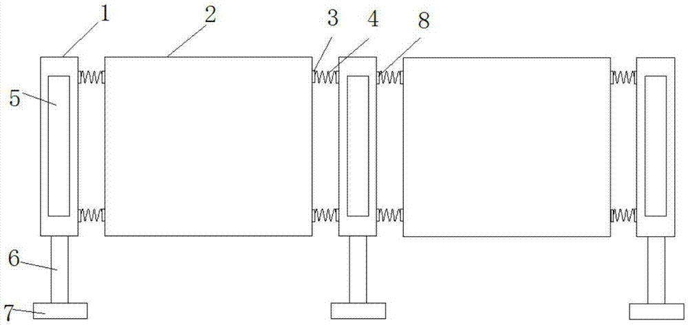 Anti-crash guardrail of skating rink