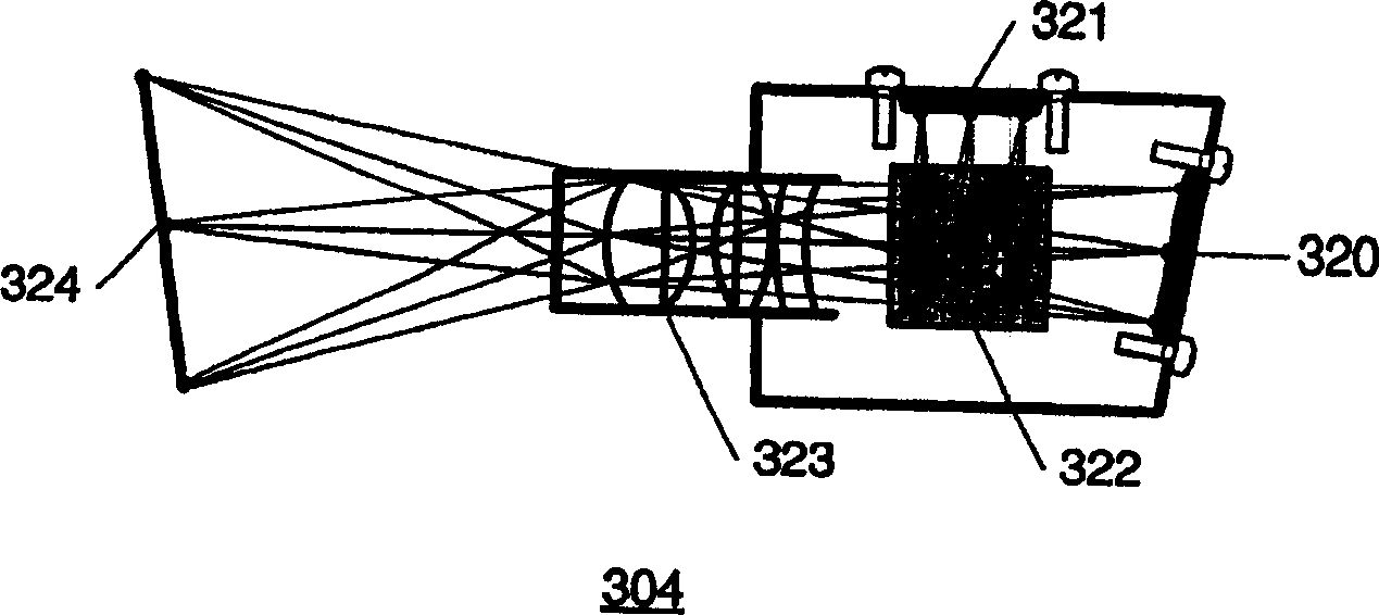 Universal computing device