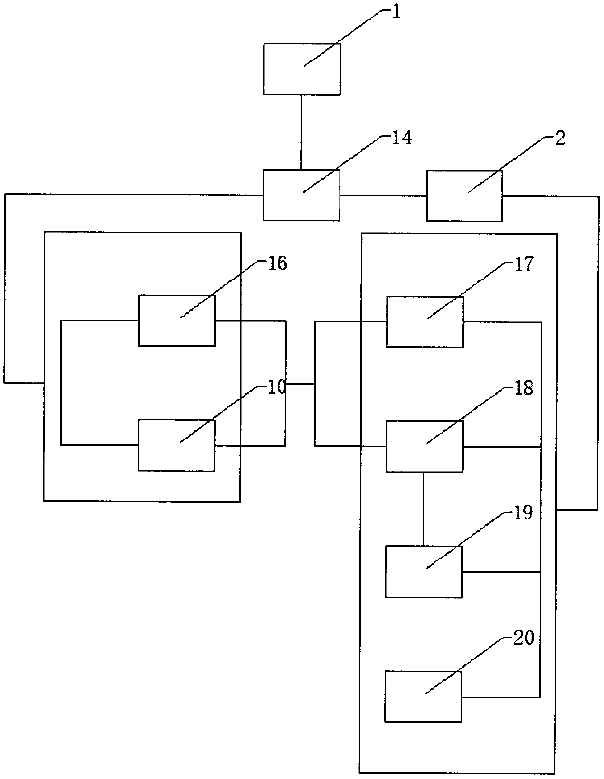 Computer vision measurement system