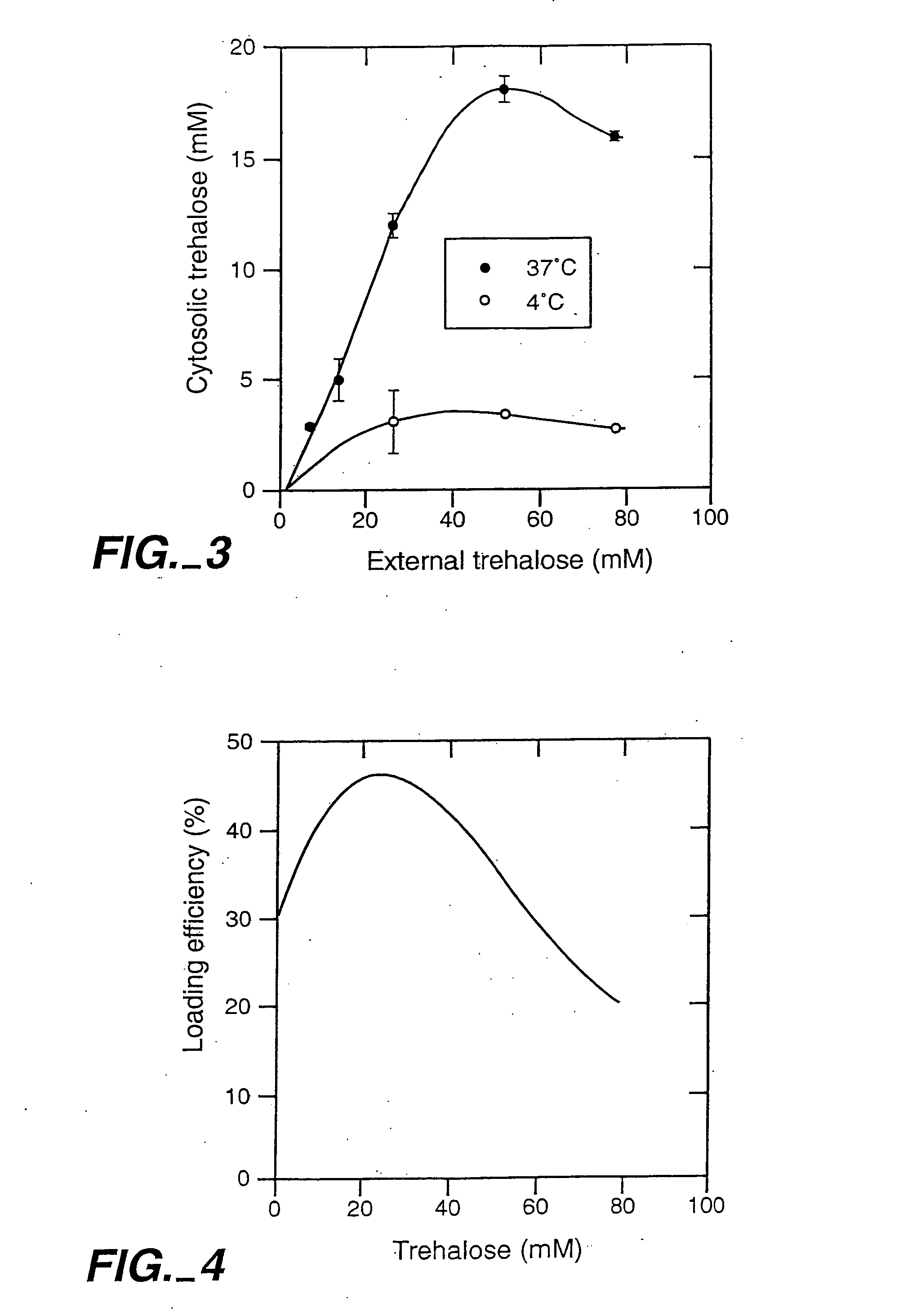 Therapeutic platelets and methods