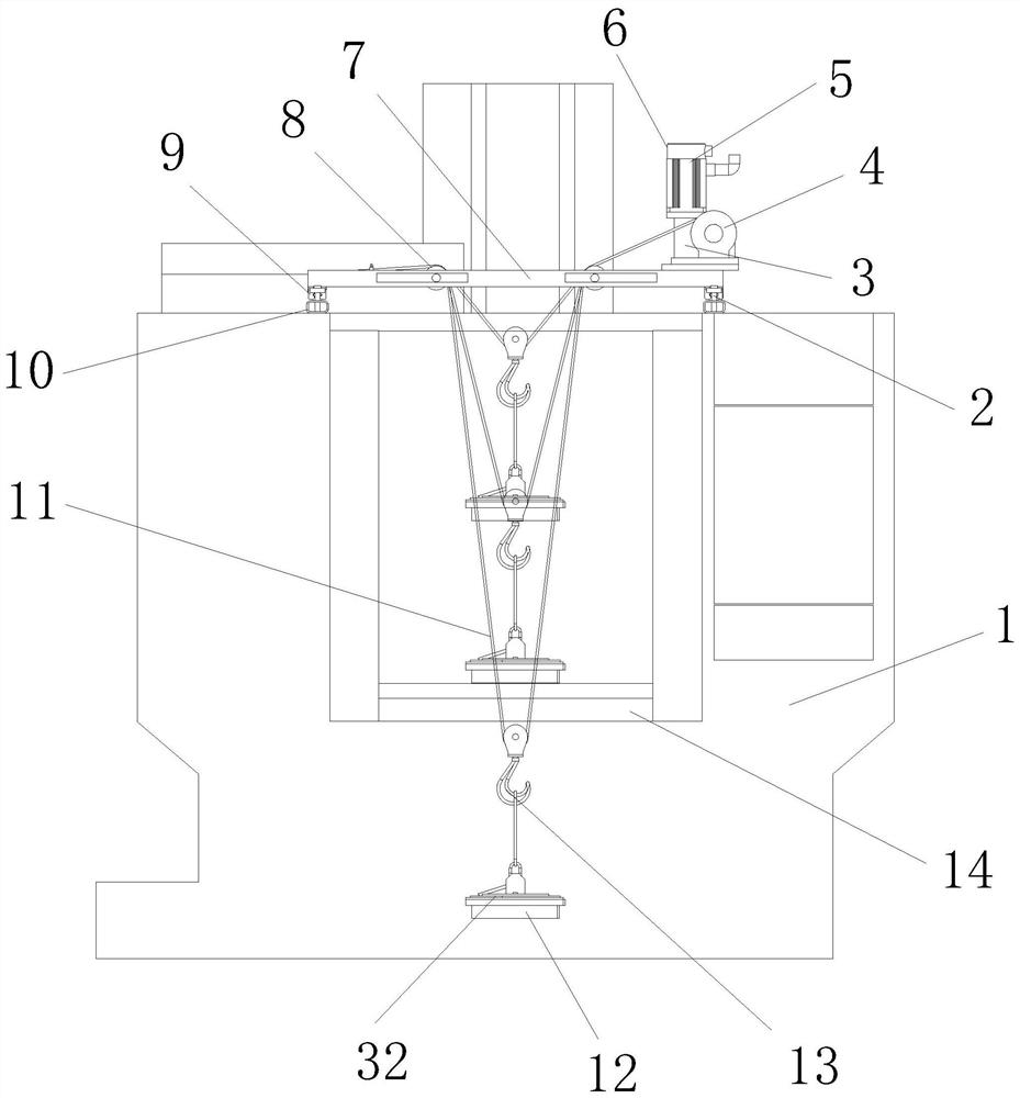 A fully protected milling machine crane