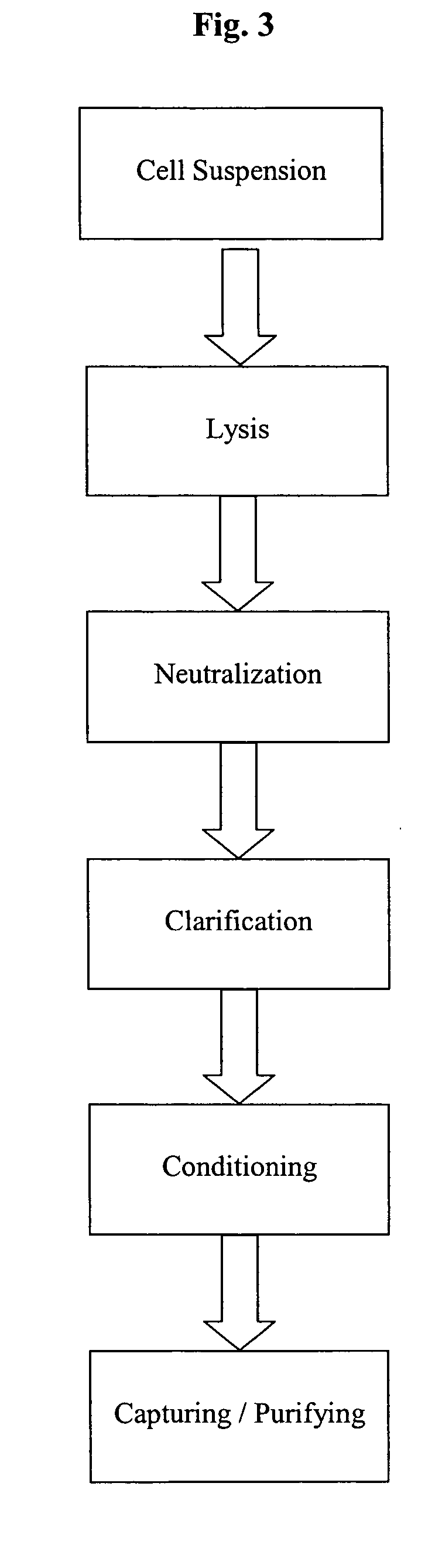 Methods and devices for producing biomolecules