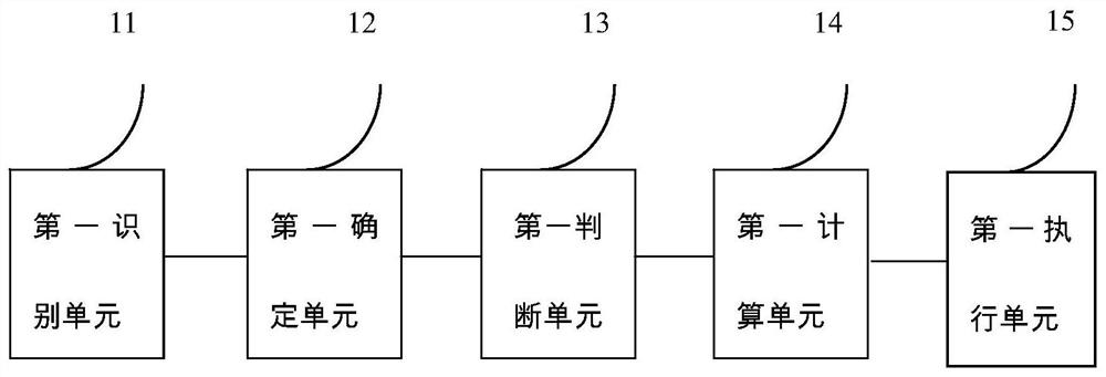 A method and device for intelligent tea table recognition water injection