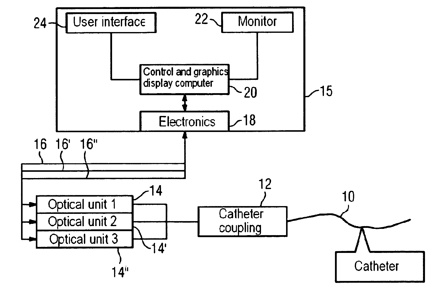 Optical coherence tomography system