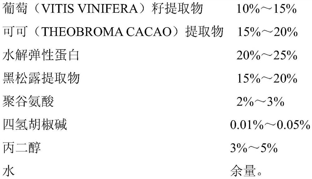 A kind of skin care matrix with anti-aging effect and its preparation method and application