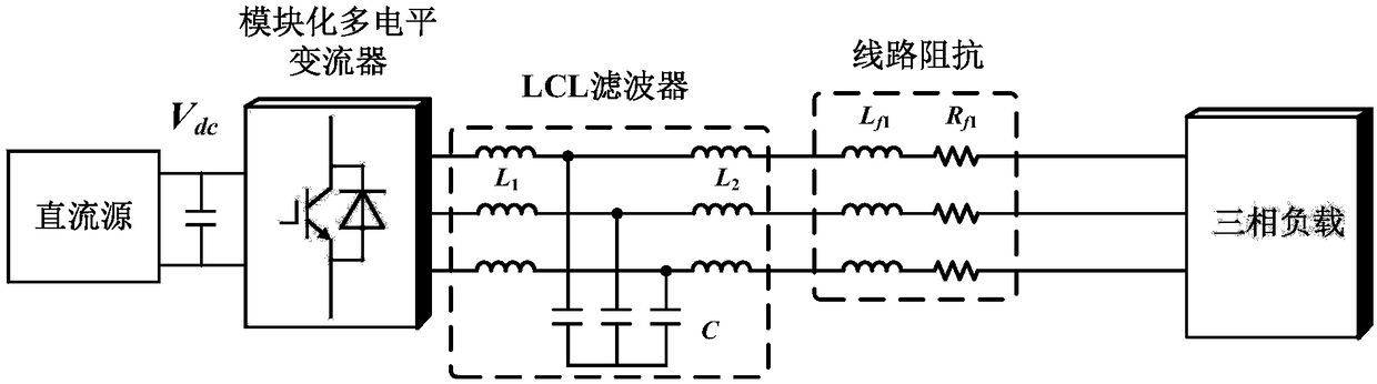 A five-level sub-module capacitor voltage balance control method for a modular multilevel converter