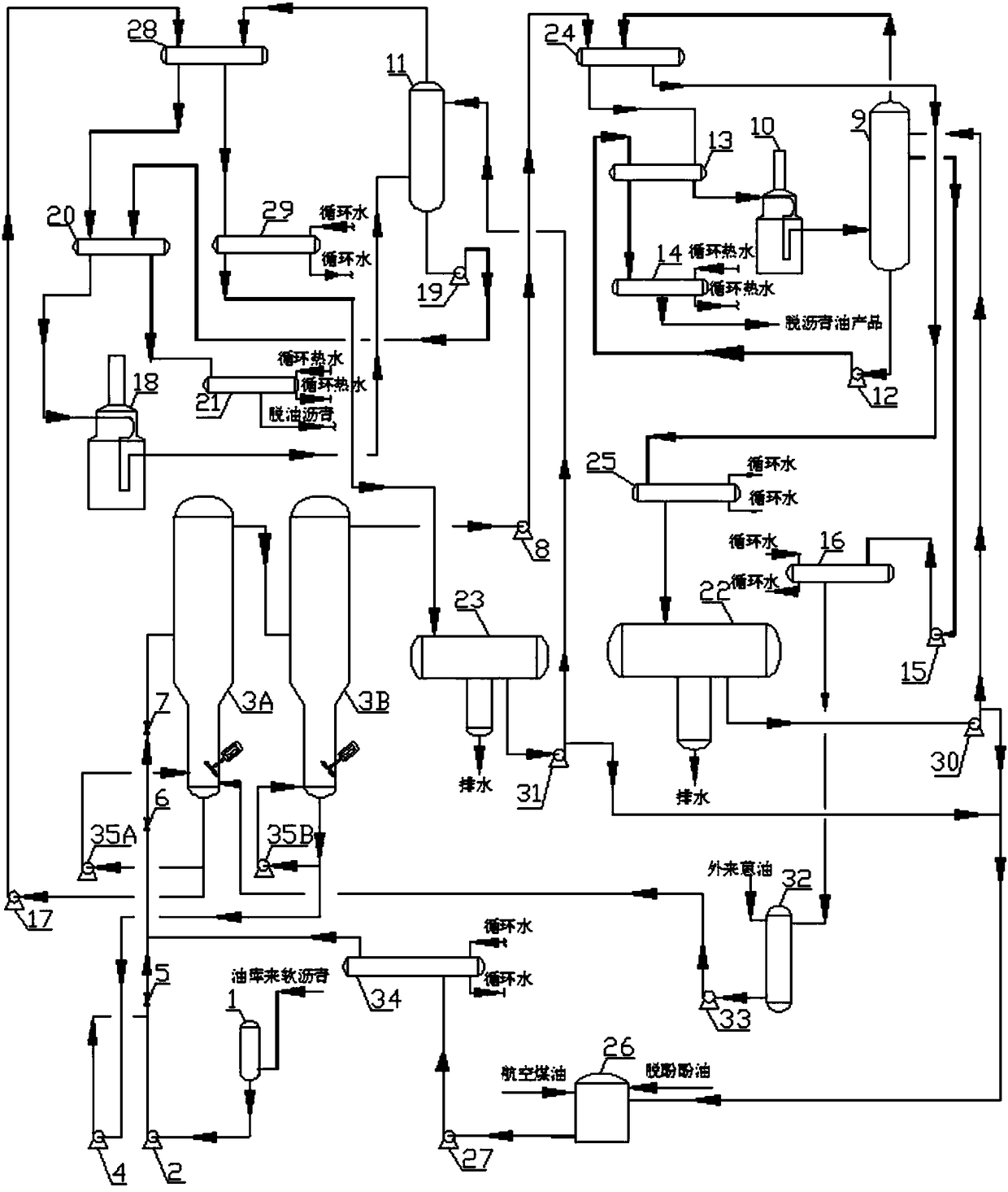 Raw material pretreatment solvent extraction system and method for needle coke industrial production