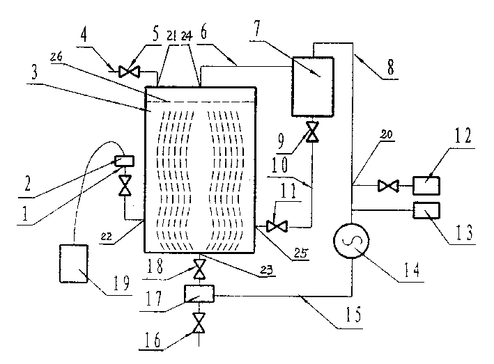 Method for powder disinfection and apparatus thereof