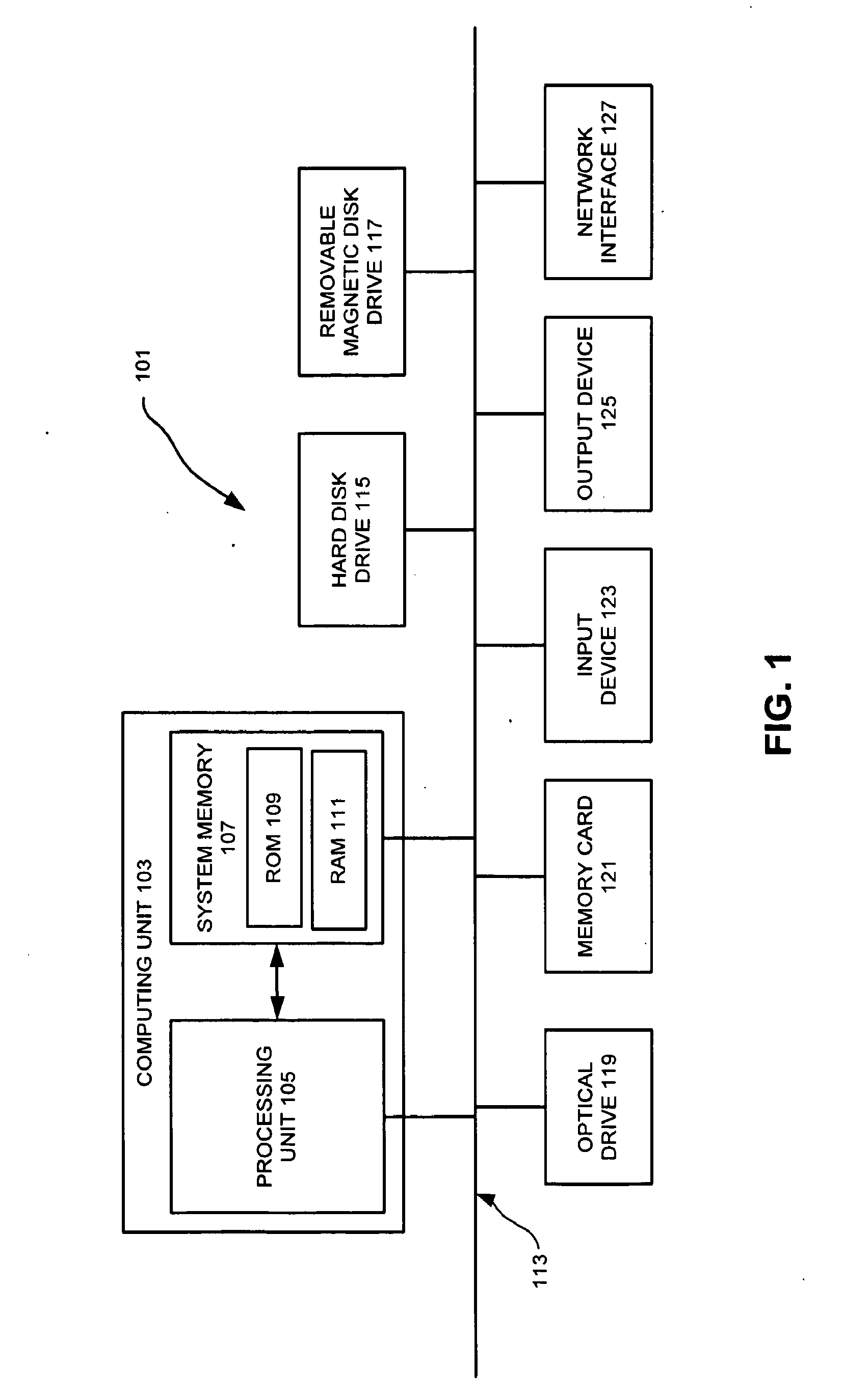 Detection And Diagnosis Of Scan Cell Internal Defects