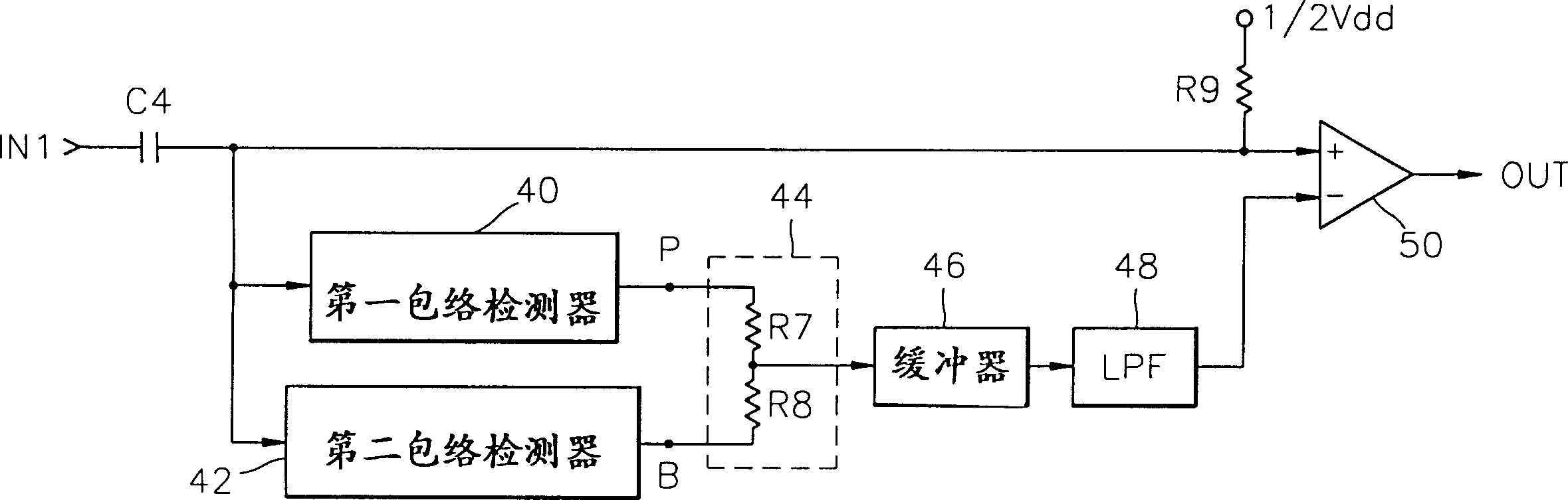 Apparatus and method for correcting unsymmertry of light disk regenerating system